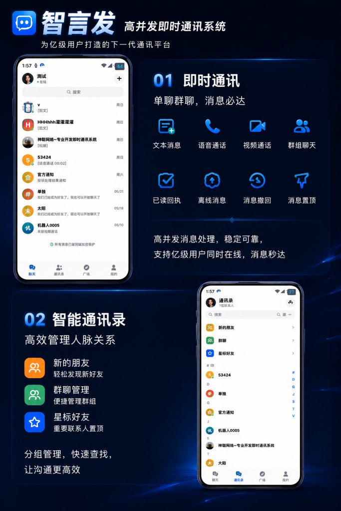 图片[1]-官网介绍-神聪 - 即时通讯系统源码 | 私有化部署服务